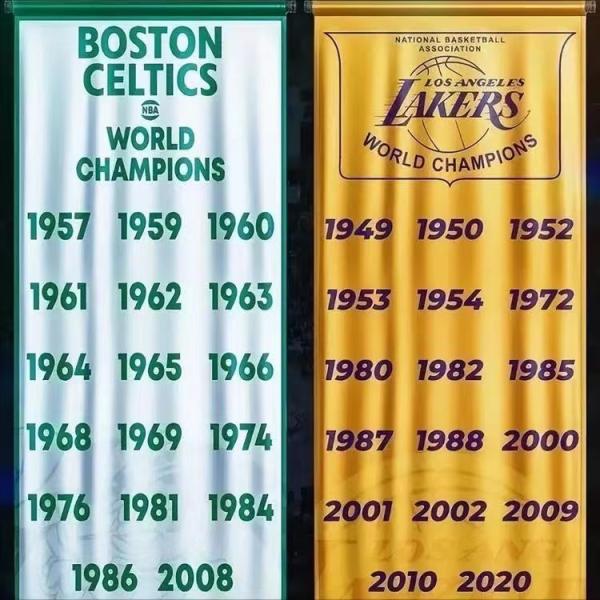1946年NBA成立至今，11支球队至今0冠，谁能率先打破无冠魔咒？