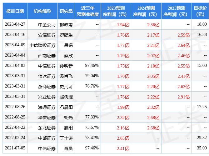 浙商证券：给予玉马遮阳买入评级 第1张