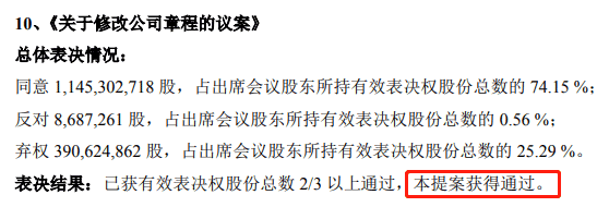 董事会换届“难产”！中国宝安，怎么了？ 第6张