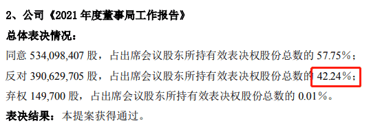 董事会换届“难产”！中国宝安，怎么了？ 第12张