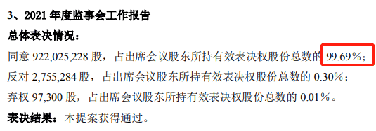 董事会换届“难产”！中国宝安，怎么了？ 第13张