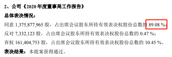 董事会换届“难产”！中国宝安，怎么了？ 第14张