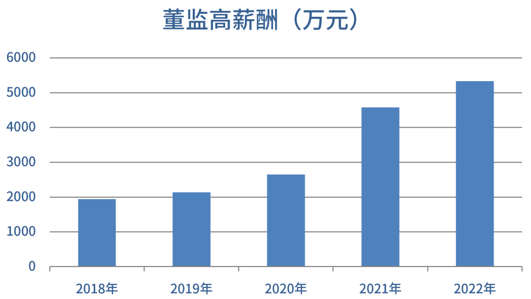 董事会换届“难产”！中国宝安，怎么了？ 第15张