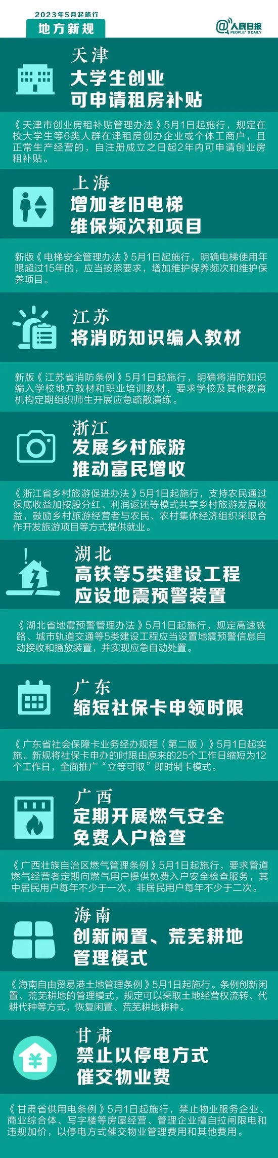 明天起，这些新规将影响你的生活 第2张