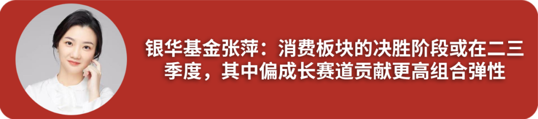 景顺长城鲍无可、富国基金王园园等论道投资：AI是成长股阵营王者、大消费等有望迎估值提升机会 第3张