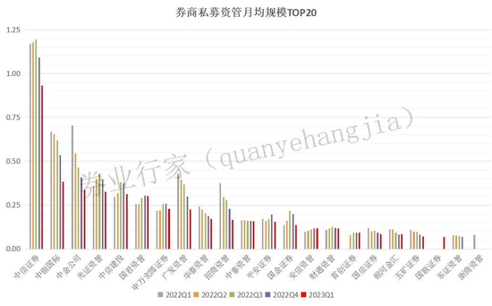 忒不小心，首创证券强势业务收警示 第4张