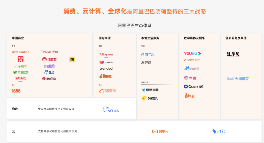 “逍遥子”时代终结，接棒的蔡崇信、吴泳铭是谁？ 第1张