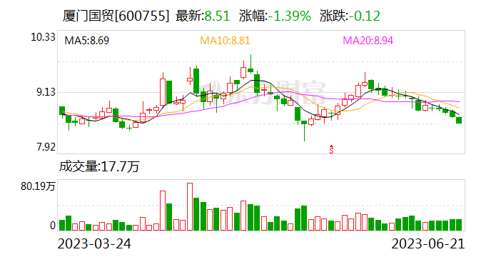 又见大手笔增资！期货业大动作不断，为何都盯着资本金？ 第1张