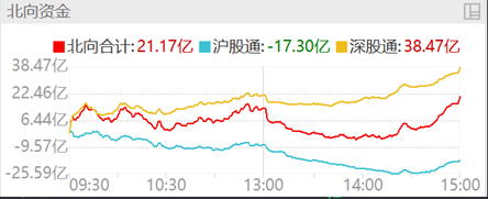 当前绿电赛道投资情绪与估值处于底部，关注绿电ETF 第1张