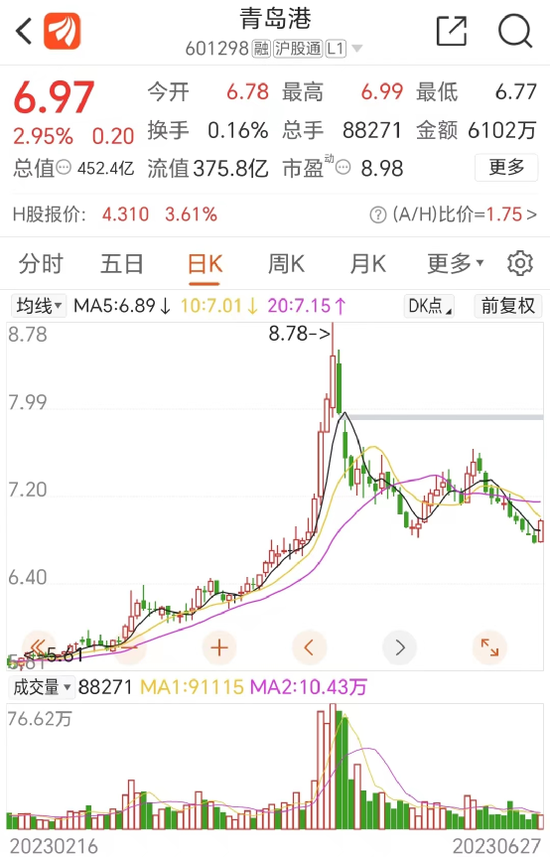 400亿巨头突然宣布：大收购