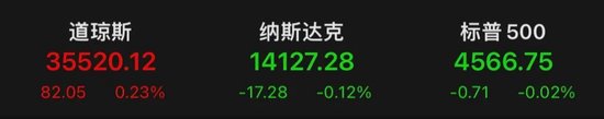 美联储再度加息！今年是否降息？鲍威尔发声