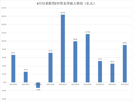 太罕见！刚又爆了，700亿大举抄底！