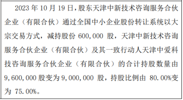 中控智联2名股东合计减持114.19万股股东李刚增持54.19万股