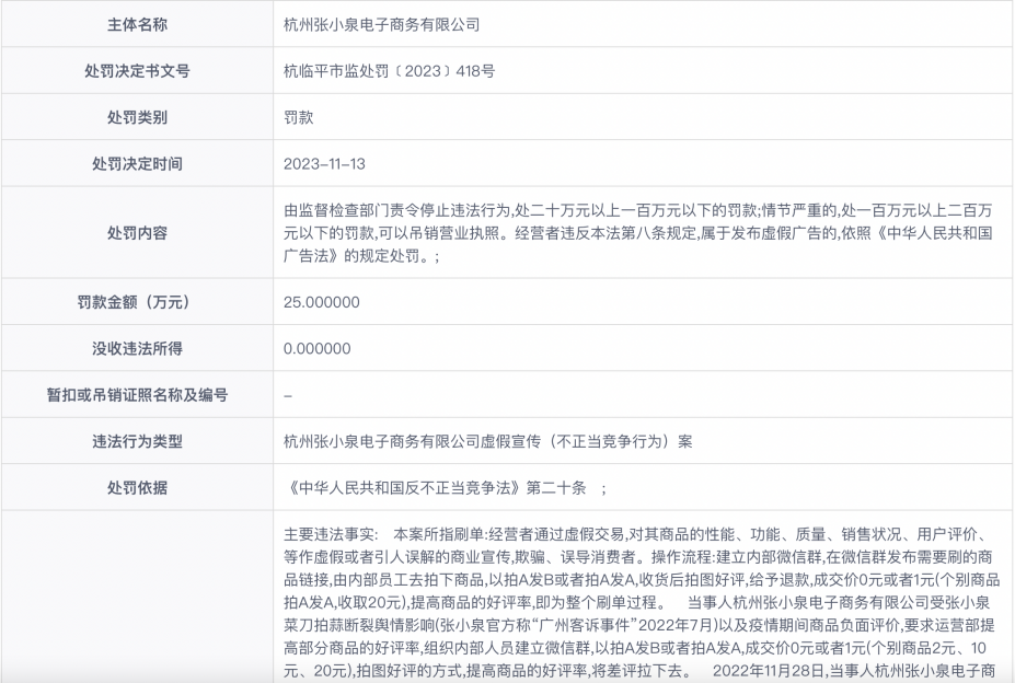 张小泉“拉群刷单”遭罚款 公司业绩已持续下降 第2张
