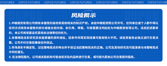 中粮期货：尿素刚需尚可，交投为何依旧清淡？ 第5张