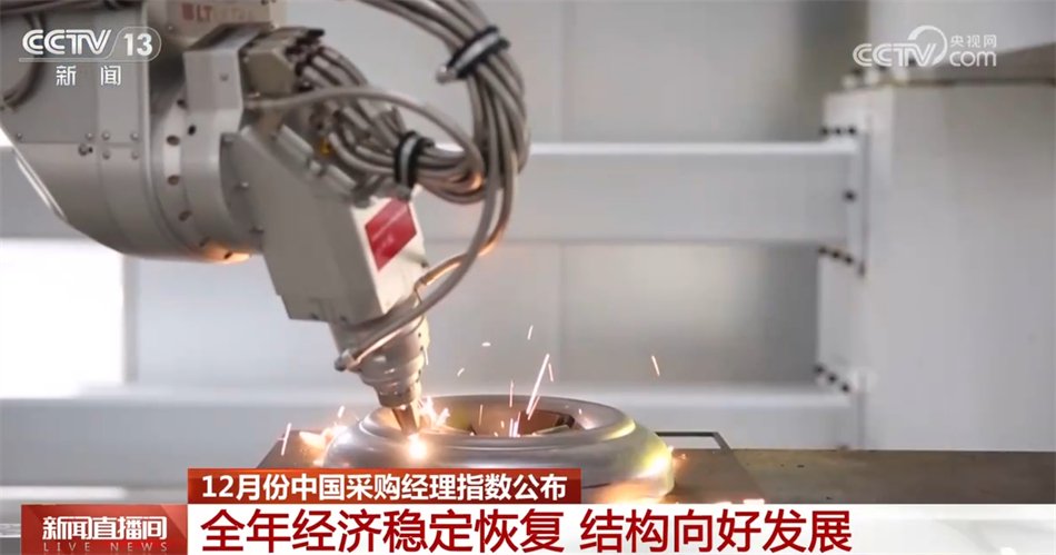 经济运行释放积极信号 多项“硬核”数据为中国高质量发展写下生动注脚 第5张 经济运行释放积极信号 多项“硬核”数据为中国高质量发展写下生动注脚 第5张