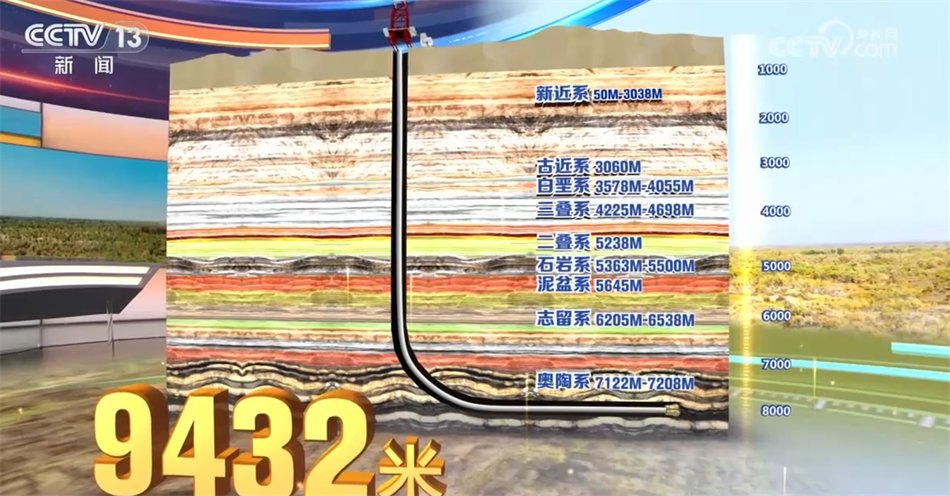 经济运行释放积极信号 多项“硬核”数据为中国高质量发展写下生动注脚 第8张 经济运行释放积极信号 多项“硬核”数据为中国高质量发展写下生动注脚 第8张