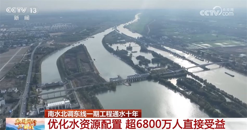 经济运行释放积极信号 多项“硬核”数据为中国高质量发展写下生动注脚 第9张 经济运行释放积极信号 多项“硬核”数据为中国高质量发展写下生动注脚 第9张