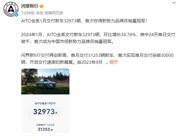 问界1月交付新车32973辆！新M7首次单月交付破3万 第2张