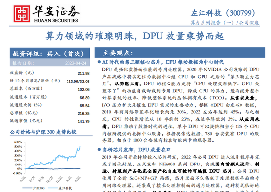 监管出手！200亿上市券商，被采取措施！ 第2张