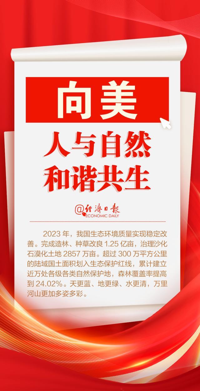 全国两会时间开启！这些中国经济成绩单值得收藏 第5张