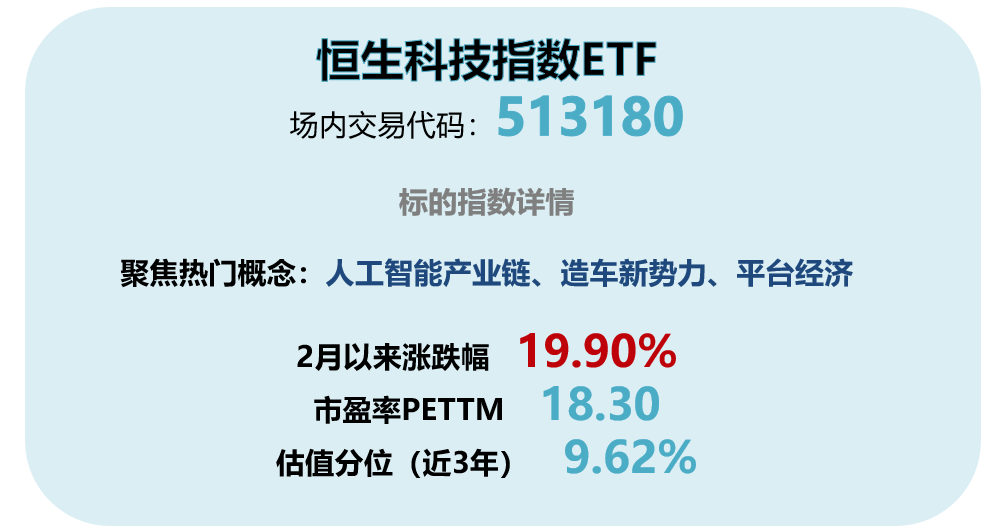 港股出现调整，南向资金持续低位布局，连续净买入21日！ 第1张