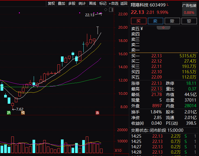 一纸公告！连续20CM涨停，紧急回应！