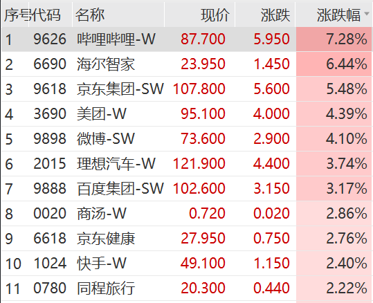 果然爆了！一则大消息，狂掀涨停潮！中信证券，突发声明！ 第6张