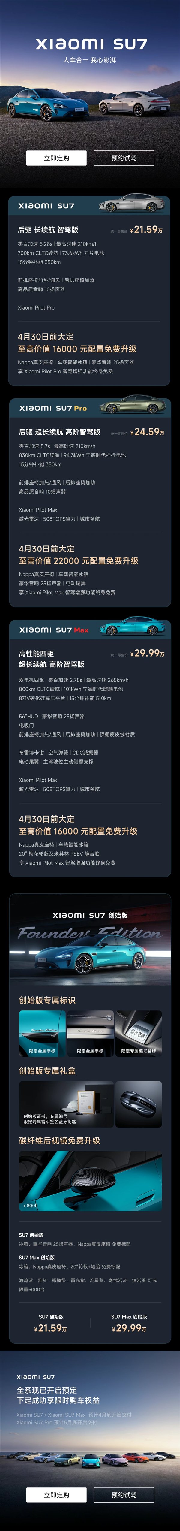 50万以内最好看、好开、智能的车！小米SU7一图看懂 第4张