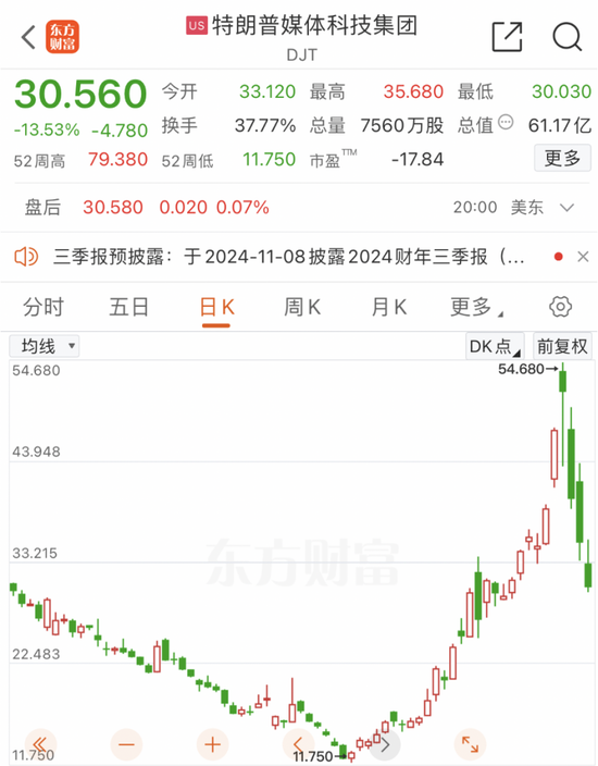 美联储，重磅来袭！ 第2张