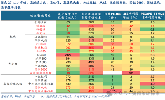 华创策略：面子还是里子？汇率利率双刃剑 第27张