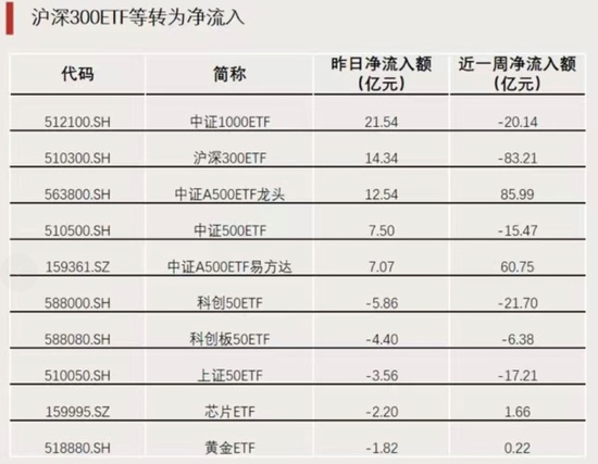 明日，再度停牌！ 第4张