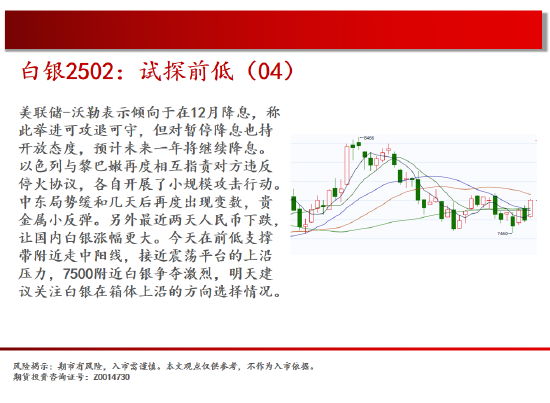 中天期货:棕榈再度探顶 橡胶重心上移 第5张