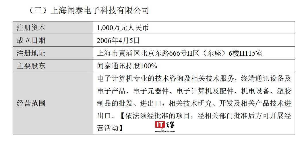 闻泰科技：拟出售产品集成业务资产，将集中资源专注于半导体业务 第4张