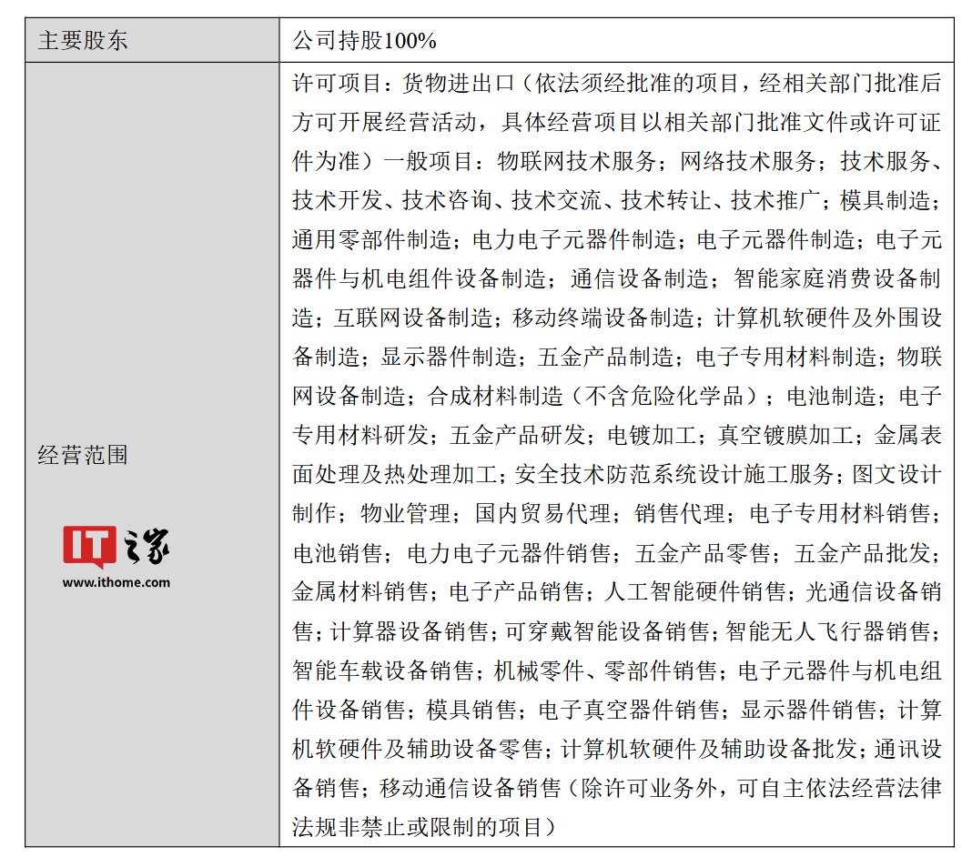 闻泰科技：拟出售产品集成业务资产，将集中资源专注于半导体业务 第6张