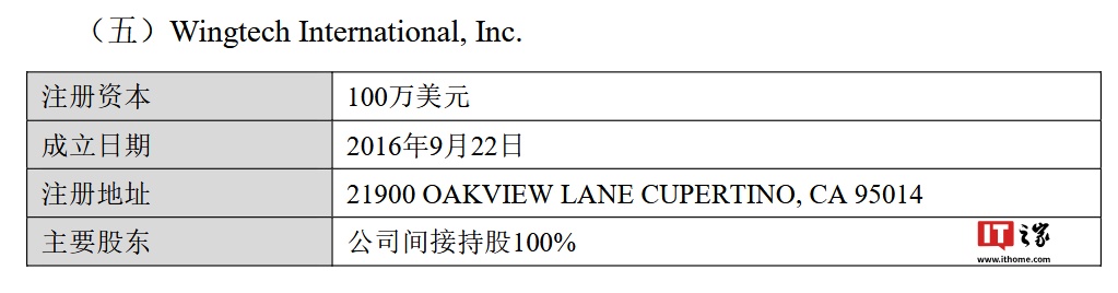 闻泰科技：拟出售产品集成业务资产，将集中资源专注于半导体业务 第7张