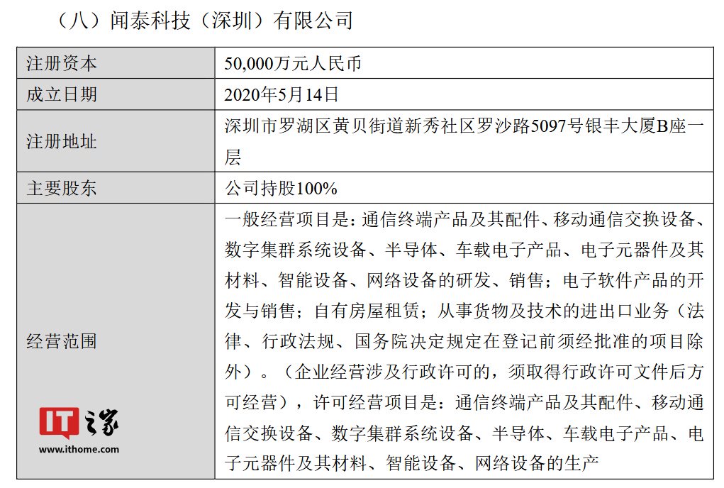 闻泰科技：拟出售产品集成业务资产，将集中资源专注于半导体业务 第10张