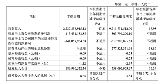百亿新能源电池巨头，控制权或变更！明起停牌 第3张