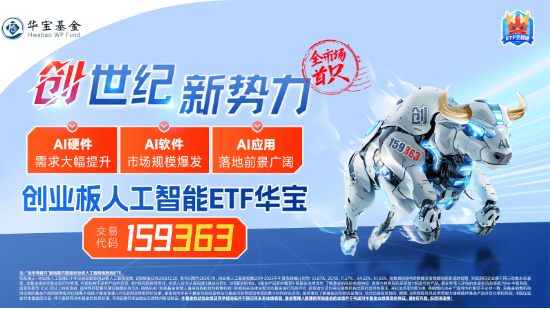 5000亿美元大利好！CPO持续火热，创业板人工智能ETF华宝（159363）逆市涨逾1%，“易中天”领跑 第3张