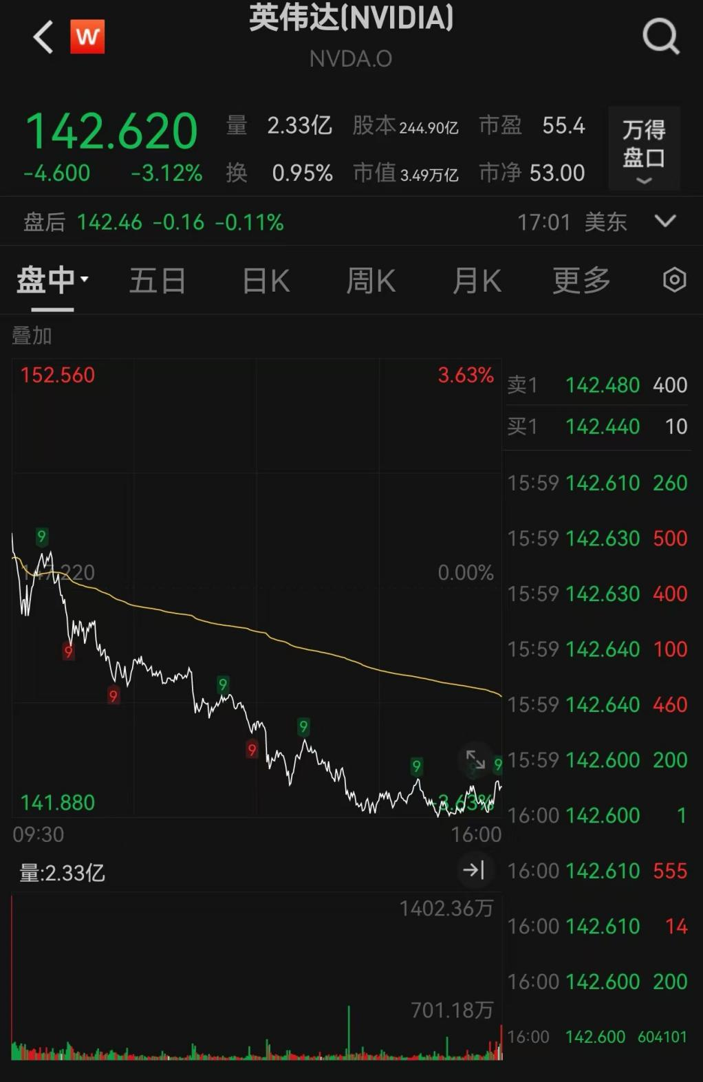 爆发！中国资产飙升 第2张