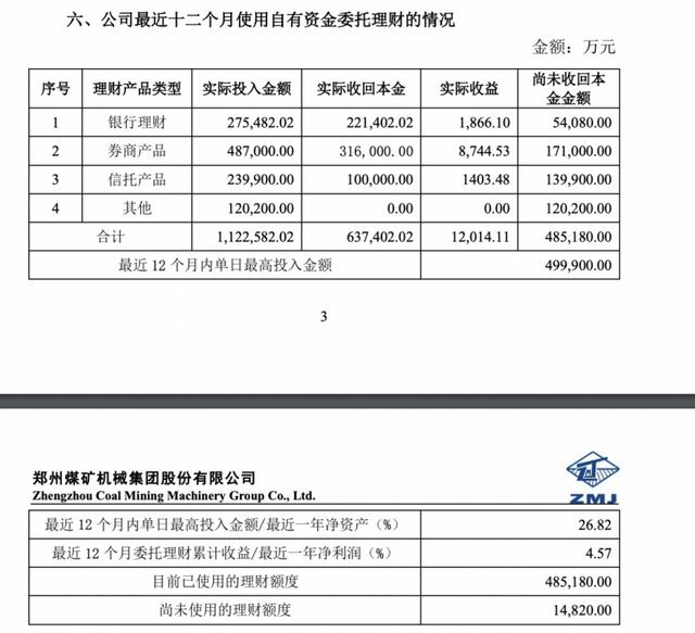 曾踩雷“当代系”债券，守朴资产再被执行1.8亿，各类疑团再起 第3张