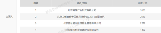 半导体设备龙头，大动作！ 第3张