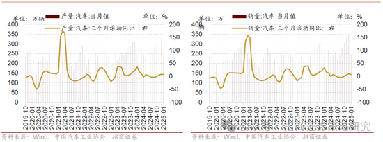 招商策略：并非2015，AI＋行情演绎到哪个阶段了？ 第15张