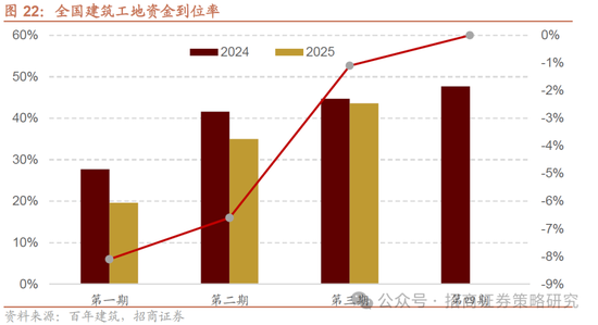招商策略：并非2015，AI＋行情演绎到哪个阶段了？ 第20张