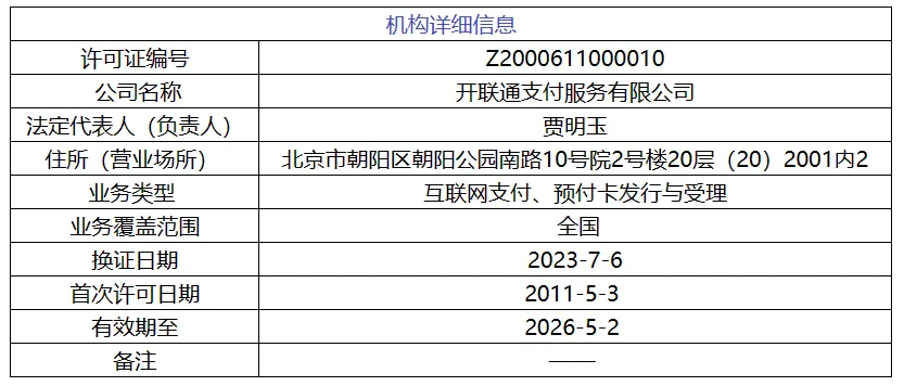 被罚2300万还不改？开联通支付再接百万级罚单，涉及这项业务！ 第3张
