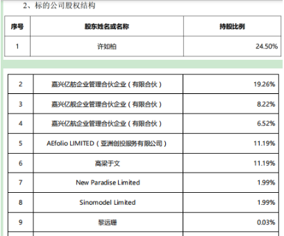 一A股重大资产重组，“黄了”！ 第2张