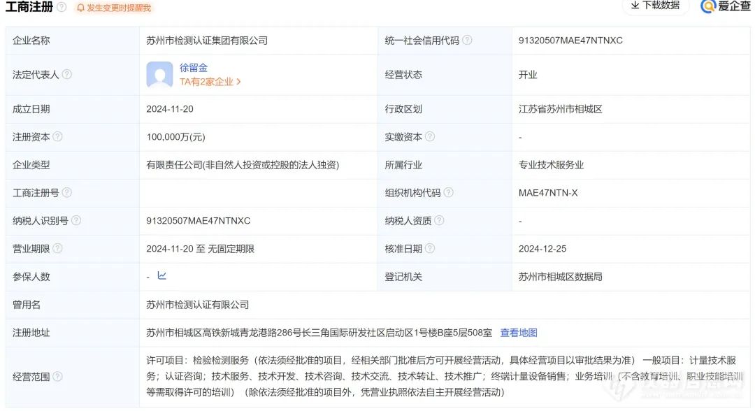 苏州市检测认证集团有限公司成立！整合纤检院、质检院及计量院，注册资本10亿 第3张