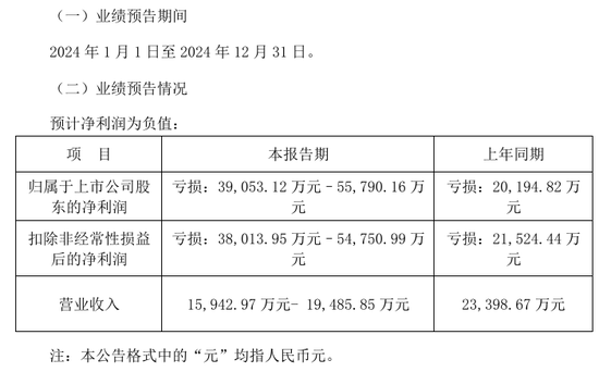 300472，突发！被证监会立案 第2张