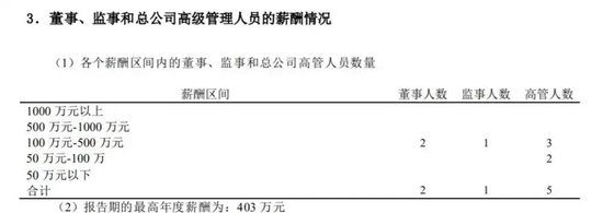 北京银行零售业务总监李建营拟任中荷人寿董事长 第3张