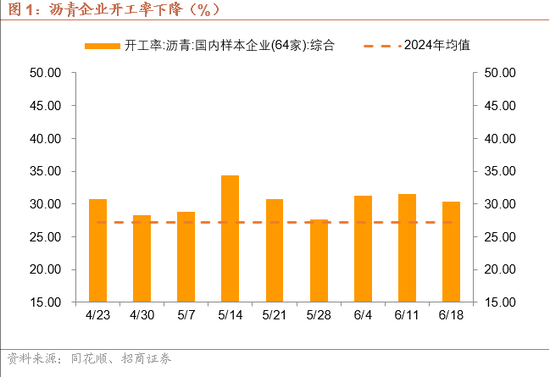 招商宏观每周一评：稳定币与国际货币体系改革 第1张